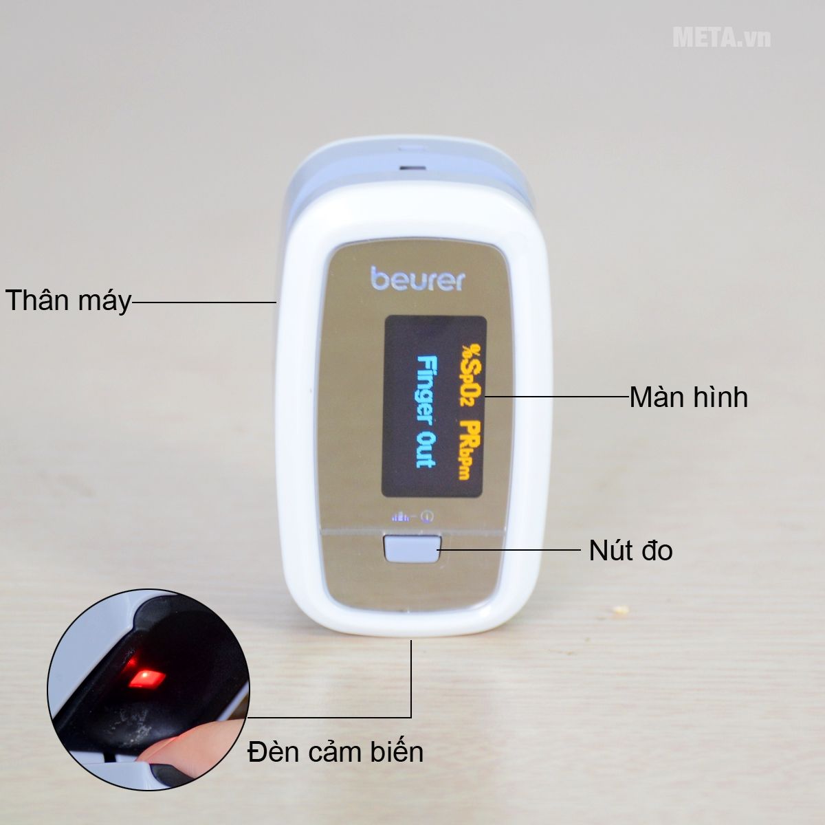 t&iacute;nh năng của m&aacute;y đo nồng độ oxy